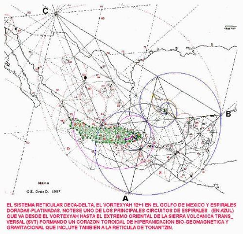 Sistema deca delta la retícula del cubo de Metatrón y las series de Fibonacci