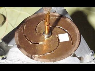 Motor Unipolar de Tesla (ver vídeo al final)
