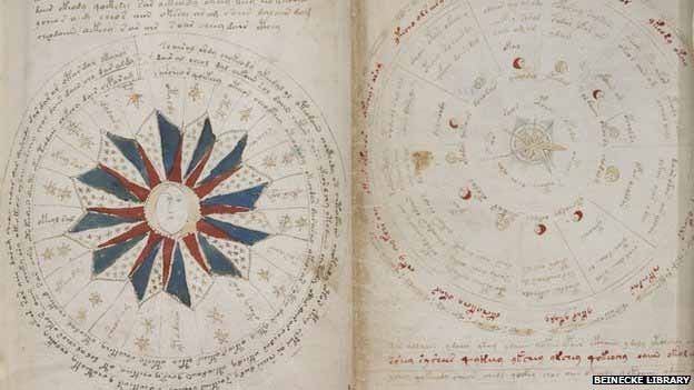 Otra reproducción del manuscrito Voynich