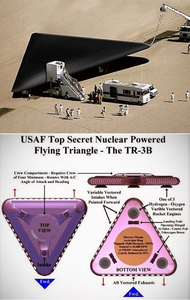 El Aurora TR-3B