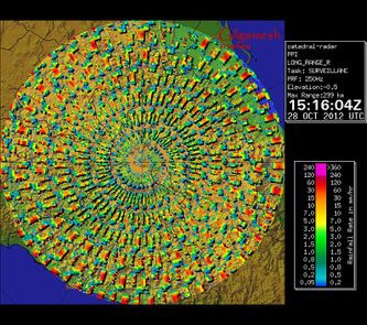 Imagen de Radar desde el Cerro Catedral en el Edo. de México