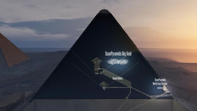La ubicación de la Gran Galería y las cámaras del Rey y la Reina. Imagen: ScanPyramids mission
Corte esquemático de la Gran Pirámide en donde se muestra la anomalía medida por los muones