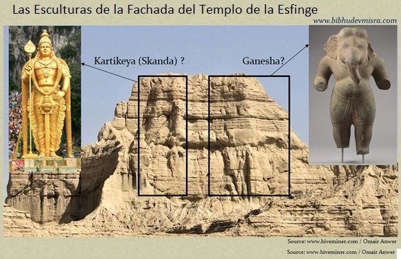 Las tallas de la fachada en el Templo de la Esfinge de Beluchistán podrían ser la de Kartikeya y Ganesha.
