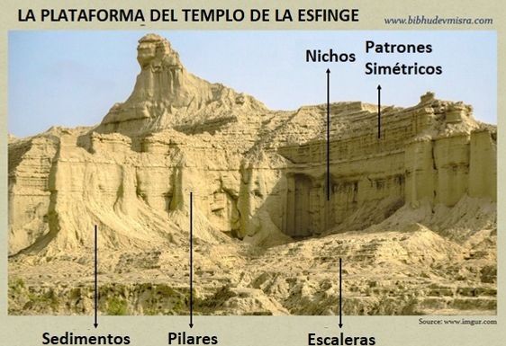 Puede efectuarse la plataforma del templo de la esfinge de Beluchistán han sido tallado con escalones, pilares, nichos y un patrón simétrico.