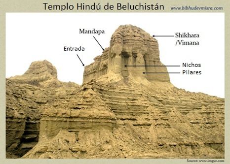 Un antiguo templo de Makran, Vimana, Mandapa, pilares y nichos.