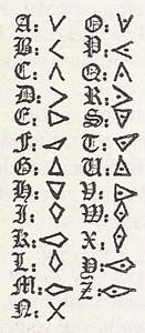 Alfabeto Templario