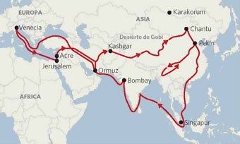 El viaje de Marco Polo