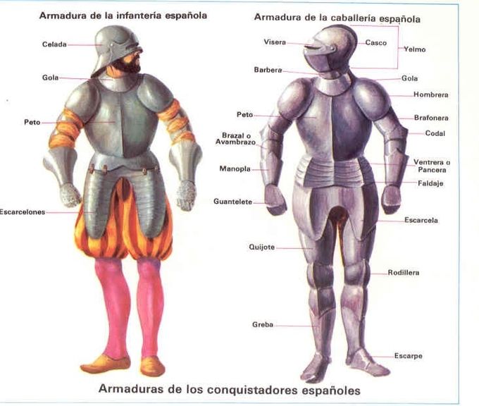 Las Armaduras Españolas de la Conquista