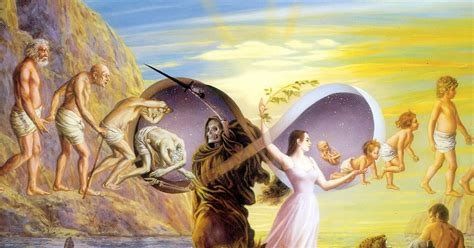 Ciclo Infinito de la Reencarnación