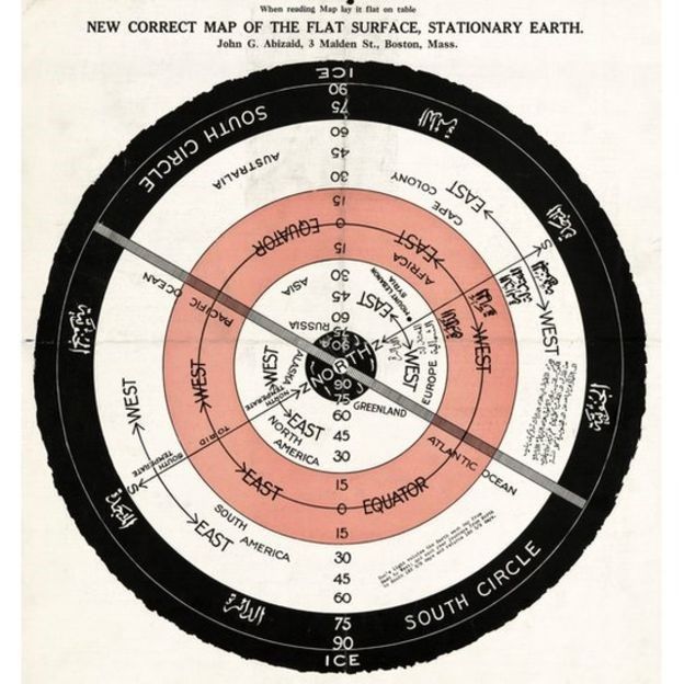 Derechos de autor de la imagenSCIENCE PHOTO LIBRARYImage captionUn mapa de la Tierra plana del siglo XX.