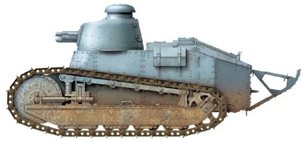 Tanqueta Renault de 1914