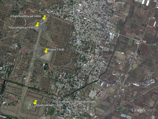 Figura 2 Lugares de interés en Teotihuacán. De arriba a abajo: la Pirámide de la Luna, el Palacio de los Jaguares, la Pirámide del Sol y la Pirámide de Quetzalcóatl.