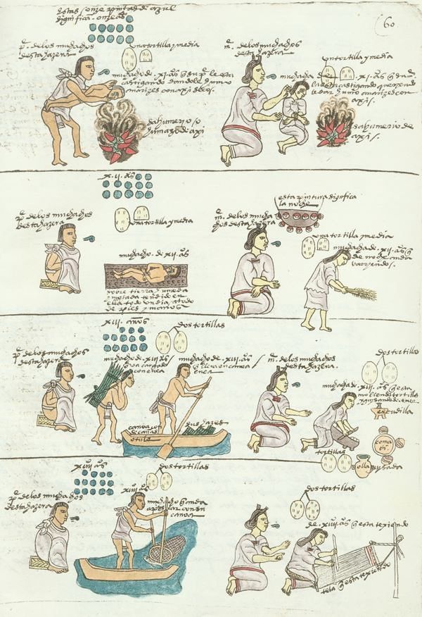 A los hombres aztecas se les permitió practicar la poligamia.