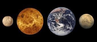 Tamaño comparativo de los planetas interiores o rocosos de este sistema solar: Mercurio, Venus, Tierra, Marte.